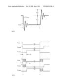 Limitation of voltage pulse diagram and image