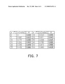 BUCK CONVERTER LED DRIVER CIRCUIT diagram and image