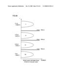 NONVOLATILE SEMICONDUCTOR MEMORY DEVICE diagram and image