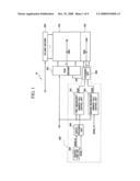 Redundancy memory cell access circuit and semiconductor memory device including the same diagram and image