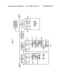 Redundancy memory cell access circuit and semiconductor memory device including the same diagram and image