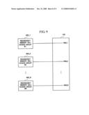 Redundancy memory cell access circuit and semiconductor memory device including the same diagram and image