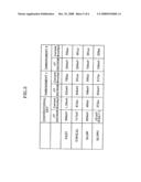 Input/output line sense amplifier and semiconductor memory device using the same diagram and image