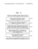 SEMICONDUCTOR MEMORY DEVICE CAPABLE OF STORING DATA OF VARIOUS PATTERNS AND METHOD OF ELECTRICALLY TESTING THE SEMICONDUCTOR MEMORY DEVICE diagram and image