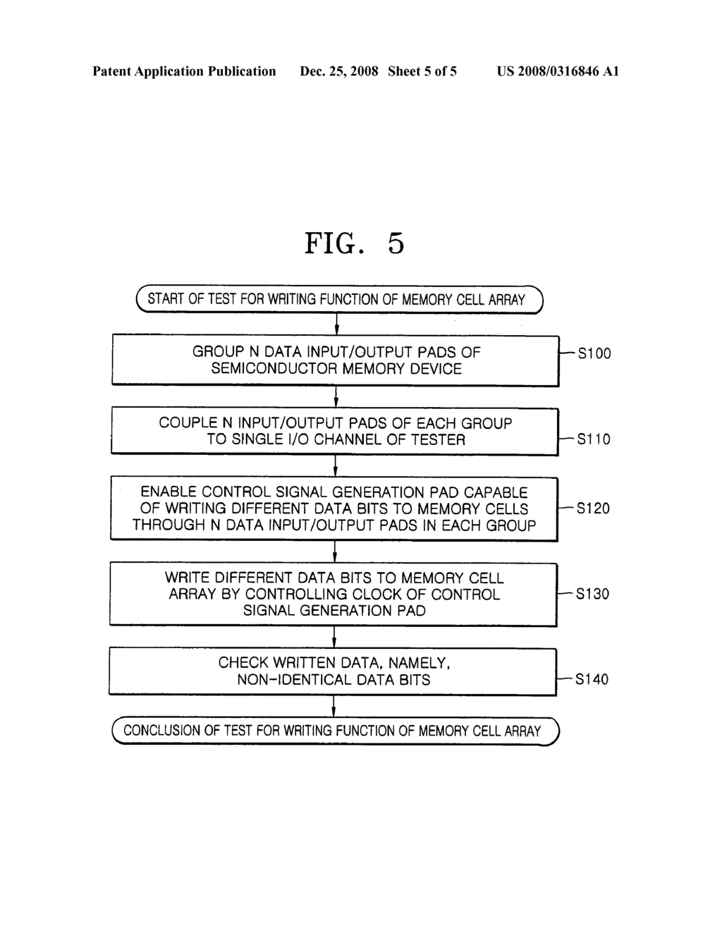 SEMICONDUCTOR MEMORY DEVICE CAPABLE OF STORING DATA OF VARIOUS PATTERNS AND METHOD OF ELECTRICALLY TESTING THE SEMICONDUCTOR MEMORY DEVICE - diagram, schematic, and image 06