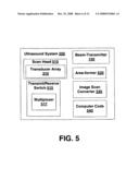 Block-switching in ultrasound imaging diagram and image