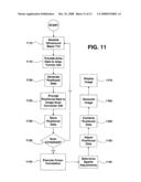 Block-switching in ultrasound imaging diagram and image