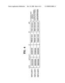 RECORDING MEDIUM FOR STORING VERSION INFORMATION FOR MAINTAINING RECORDING AND/OR REPRODUCING COMPATIBILITY, AND METHOD AND APPARATUS FOR MANAGING THE SAME diagram and image