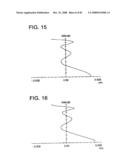 Optical pickup apparatus, recording/reproducing apparatus provided with the optical pickup apparatus, optical element, and information recording/reproducing method diagram and image