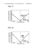 Optical pickup apparatus, recording/reproducing apparatus provided with the optical pickup apparatus, optical element, and information recording/reproducing method diagram and image