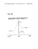 Optical pickup apparatus, recording/reproducing apparatus provided with the optical pickup apparatus, optical element, and information recording/reproducing method diagram and image