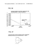 Optical pickup apparatus, recording/reproducing apparatus provided with the optical pickup apparatus, optical element, and information recording/reproducing method diagram and image