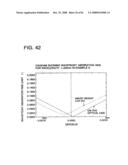 Optical pickup apparatus, recording/reproducing apparatus provided with the optical pickup apparatus, optical element, and information recording/reproducing method diagram and image