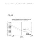 Optical pickup apparatus, recording/reproducing apparatus provided with the optical pickup apparatus, optical element, and information recording/reproducing method diagram and image