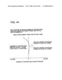 Optical pickup apparatus, recording/reproducing apparatus provided with the optical pickup apparatus, optical element, and information recording/reproducing method diagram and image