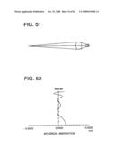 Optical pickup apparatus, recording/reproducing apparatus provided with the optical pickup apparatus, optical element, and information recording/reproducing method diagram and image