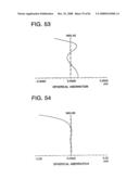 Optical pickup apparatus, recording/reproducing apparatus provided with the optical pickup apparatus, optical element, and information recording/reproducing method diagram and image