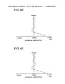 Optical pickup apparatus, recording/reproducing apparatus provided with the optical pickup apparatus, optical element, and information recording/reproducing method diagram and image