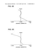 Optical pickup apparatus, recording/reproducing apparatus provided with the optical pickup apparatus, optical element, and information recording/reproducing method diagram and image