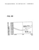 Optical pickup apparatus, recording/reproducing apparatus provided with the optical pickup apparatus, optical element, and information recording/reproducing method diagram and image