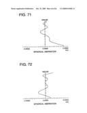 Optical pickup apparatus, recording/reproducing apparatus provided with the optical pickup apparatus, optical element, and information recording/reproducing method diagram and image