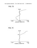 Optical pickup apparatus, recording/reproducing apparatus provided with the optical pickup apparatus, optical element, and information recording/reproducing method diagram and image