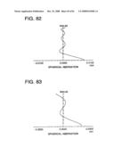 Optical pickup apparatus, recording/reproducing apparatus provided with the optical pickup apparatus, optical element, and information recording/reproducing method diagram and image