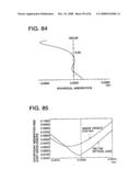 Optical pickup apparatus, recording/reproducing apparatus provided with the optical pickup apparatus, optical element, and information recording/reproducing method diagram and image