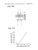 Optical pickup apparatus, recording/reproducing apparatus provided with the optical pickup apparatus, optical element, and information recording/reproducing method diagram and image