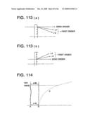 Optical pickup apparatus, recording/reproducing apparatus provided with the optical pickup apparatus, optical element, and information recording/reproducing method diagram and image