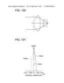 Optical pickup apparatus, recording/reproducing apparatus provided with the optical pickup apparatus, optical element, and information recording/reproducing method diagram and image