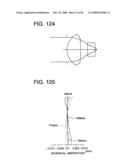 Optical pickup apparatus, recording/reproducing apparatus provided with the optical pickup apparatus, optical element, and information recording/reproducing method diagram and image