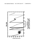 COHERENT DETECTION FOR DIFFERENTIALLY ENCODED OFDM SYSTEMS diagram and image