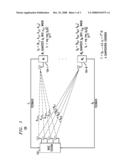 Method and Apparatus for Quantizing Complex Vectors in Communication System diagram and image