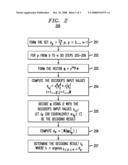 Method and Apparatus for Quantizing Complex Vectors in Communication System diagram and image