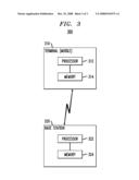 Method and Apparatus for Quantizing Complex Vectors in Communication System diagram and image