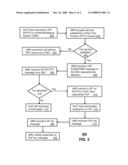 SYSTEM AND METHOD FOR DISTRIBUTED PROCESSING IN AN INTERNET PROTOCOL NETWORK diagram and image