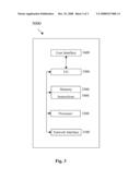 Voice-over-IP Hybrid Digital Loop Carrier diagram and image