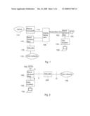 Arrangement For Implementing Voice Transmission diagram and image