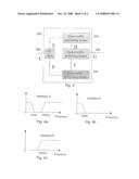 Arrangement For Implementing Voice Transmission diagram and image