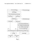 VOIP MULTILINE FAILOVER diagram and image