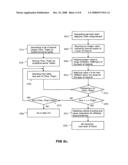 METHOD FOR OPTIMIZING SPATIAL MODULATION IN A WIRELESS LINK AND NETWORK ELEMENT THERETO diagram and image