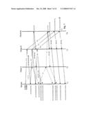 Data Unit Sender and Data Unit Relay Device diagram and image