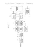 UNICAST/MULTICAST SYSTEM diagram and image