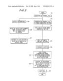 UNICAST/MULTICAST SYSTEM diagram and image