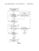 EXTENSIBLE FRAMEWORK FOR COMPATIBILITY TESTING diagram and image