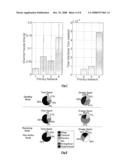 METHOD FOR CONFIGURING MUTLI-CHANNEL COMMUNICATION diagram and image