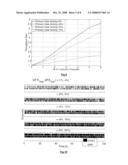 METHOD FOR CONFIGURING MUTLI-CHANNEL COMMUNICATION diagram and image