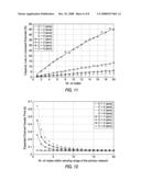 METHOD FOR CONFIGURING MUTLI-CHANNEL COMMUNICATION diagram and image