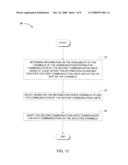 METHOD FOR CONFIGURING MUTLI-CHANNEL COMMUNICATION diagram and image